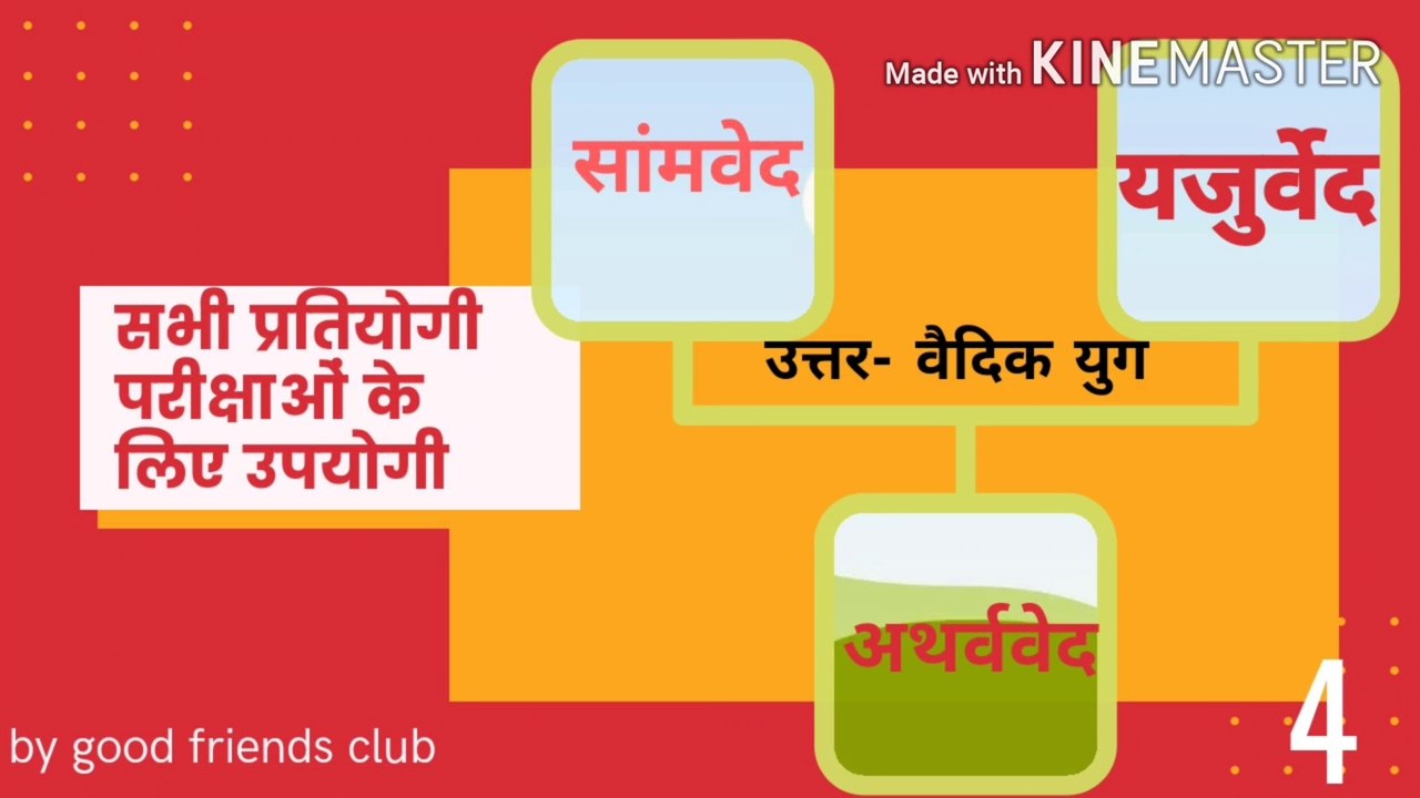उत्तर - वैदिक काल/ वैदिक संस्कृति/  आर्य सभ्यता/  वैदिक सभ्यता/ North- Vedic period /Vedic civilization// Vedic Age// For all competitions Exams/ REET/Patwar/Rajasthan police/ Railway/Banking /SSCJE/ SSC MTS /SSC CHSL/ UPSC /SSC CGL/ SSC/ crash course//