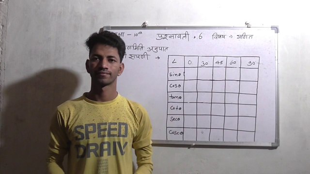 Trigonometry Ratios Chapter 6 || NCERT Class 10th Maths || Study With Radhe || By- Radhe Kishan Gadari ||