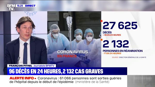 Coronavirus: 96 décès en 24 heures, portant le bilan à 27.625 morts depuis le début de l'épidémie