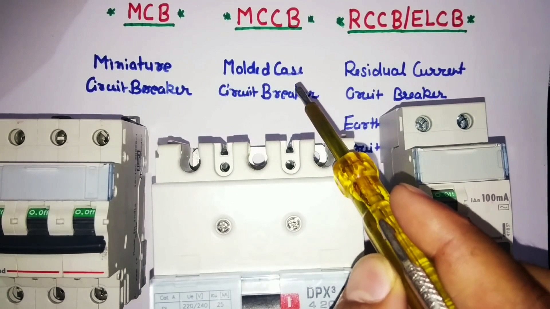 MCB MCCB RCCB ELCB circuit breaker difference - video Dailymotion