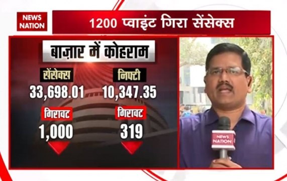 BSE Sensex drops by 987.33 points, NIFTY by 316.85 points