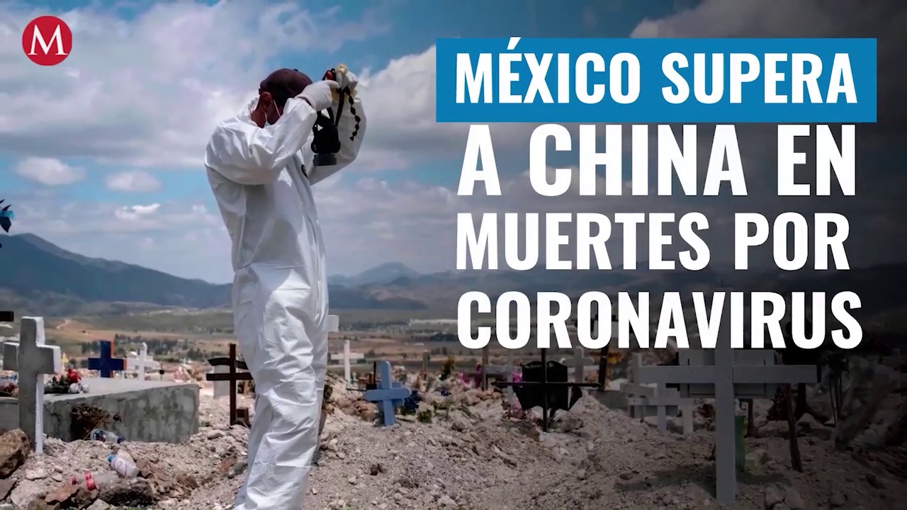 México supera a China en muertes por coronavirus