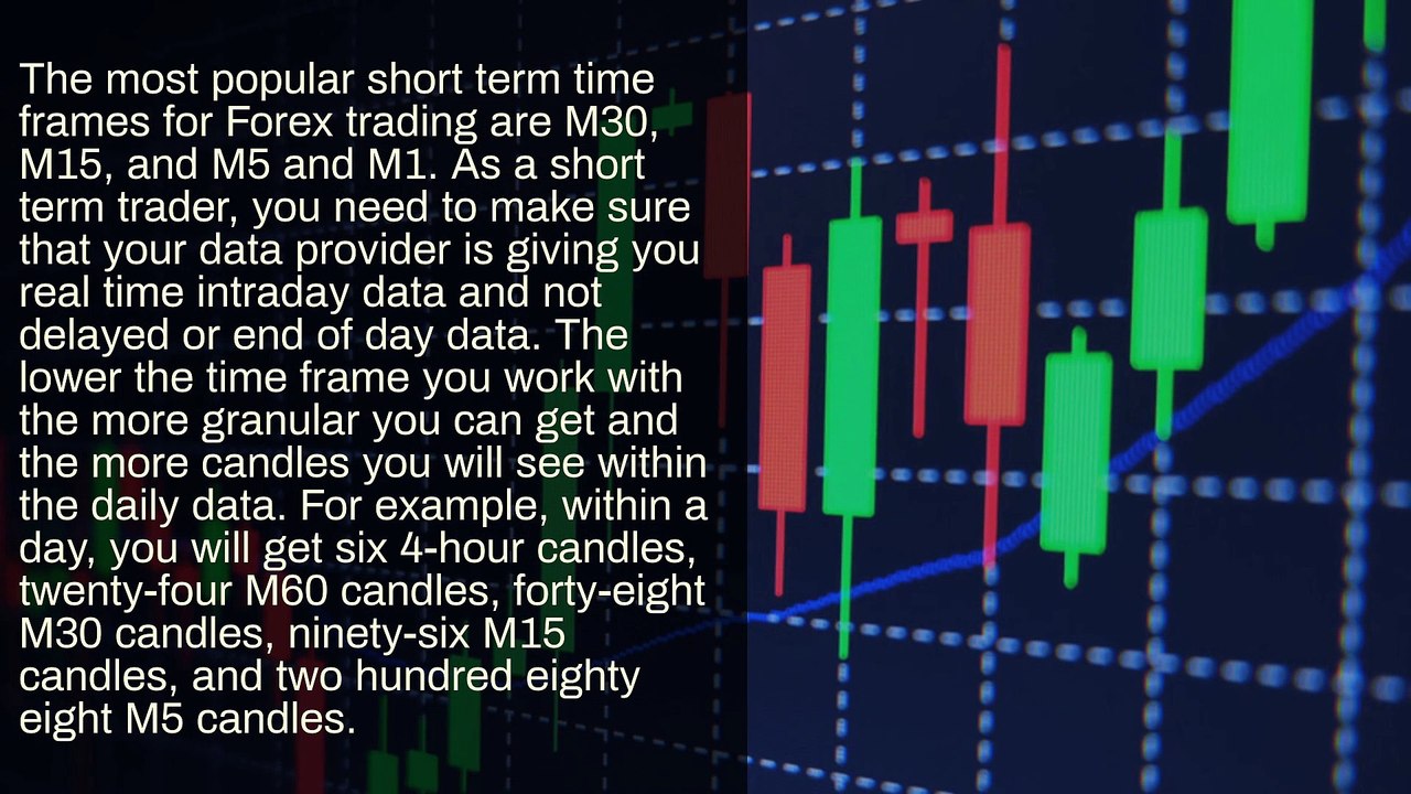 Popular Short Term Trading Strategies used by Forex Traders