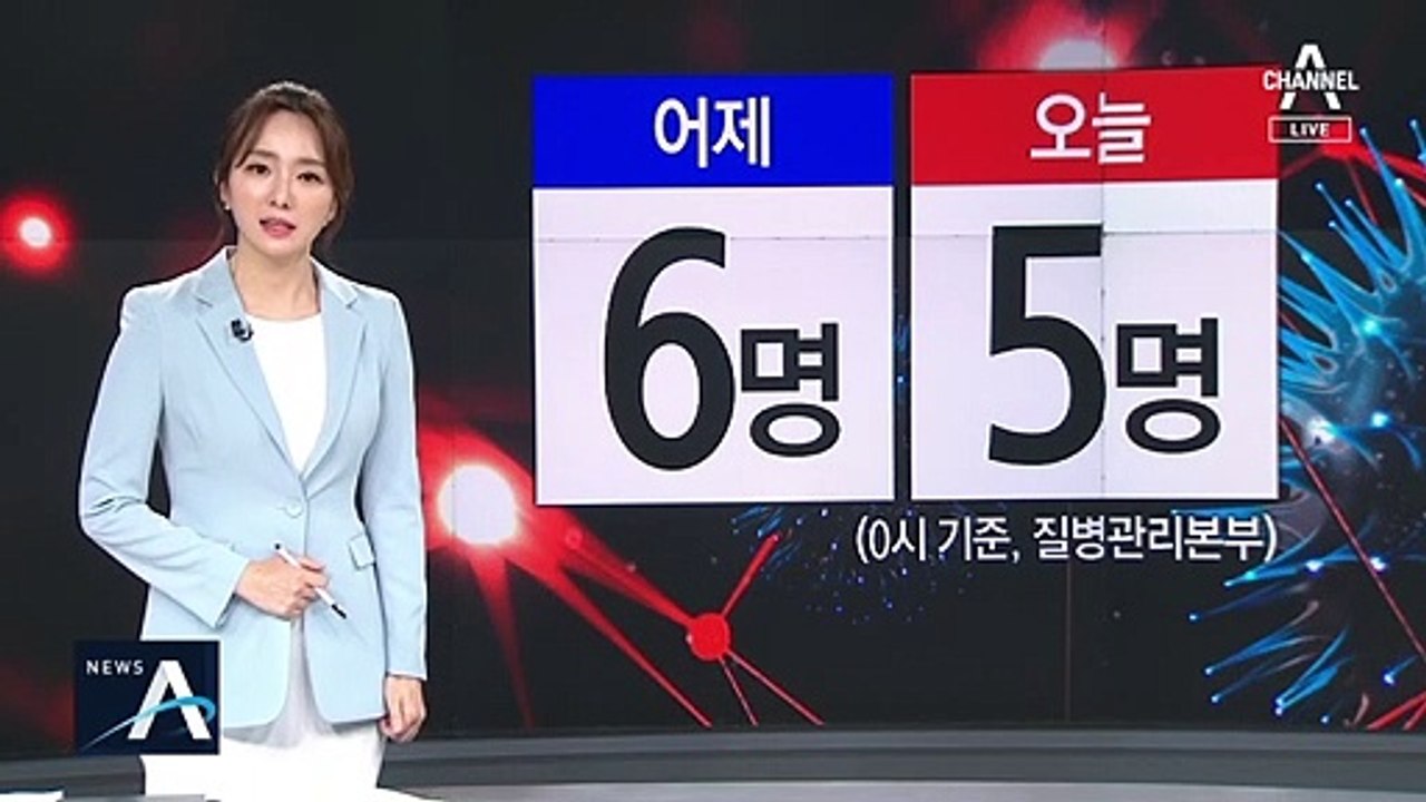 고3, 예정대로 20일부터 등교…교내 밀집도 최소화