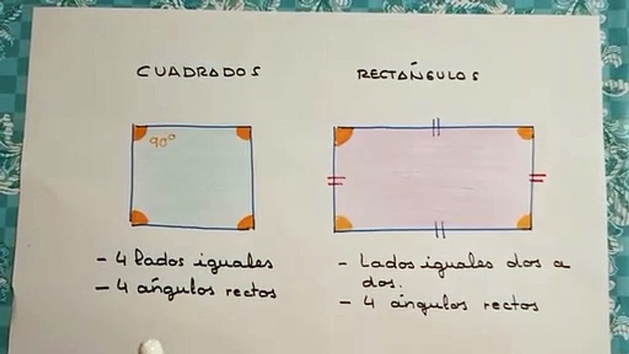 CLASES DE PARALELOGRAMOS