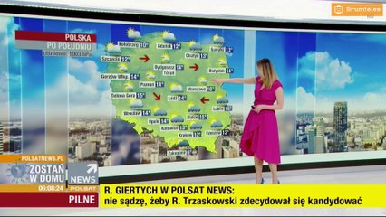 Milena Rostkowska-Galant - 15.05.2020