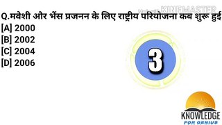 अकबर ने बुलंद दरवाजा कब बनवाया||Knowlegde for genius ||most important hindi gk question answers ||samanya gyaan ||