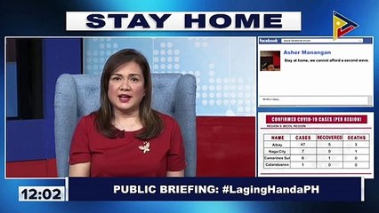 Bilang ng CoVID-19 cases sa ASEAN countries as of 6:30 AM, May 18, 2020