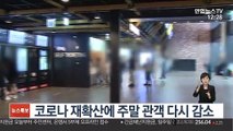 코로나 재확산에 주말 관객 다시 감소