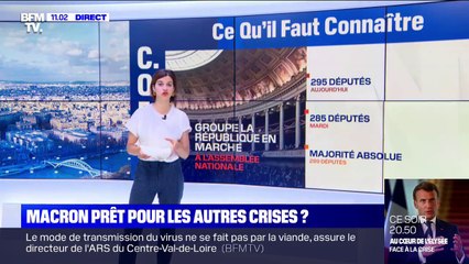 La République en Marche va perdre la majorité absolue à l'Assemblée nationale