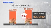 서울 아파트 전세 재계약 3,272만 원 들었다