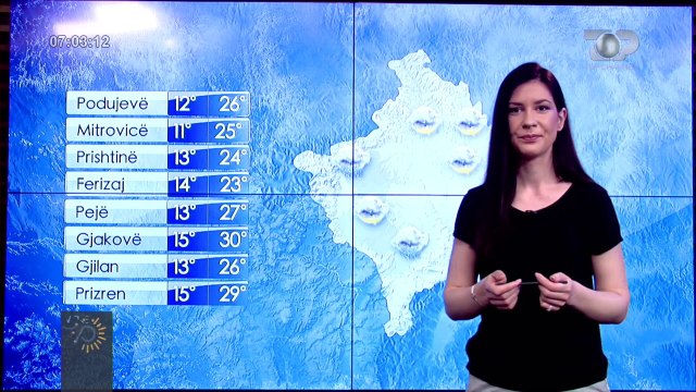Wake Up/ Parashikimi i motit: Java nis mot të nxehtë dhe temperatura të larta
