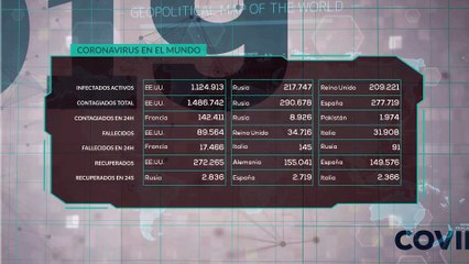 Estatus crisis COVID-19 18 mayo 2020 14:00