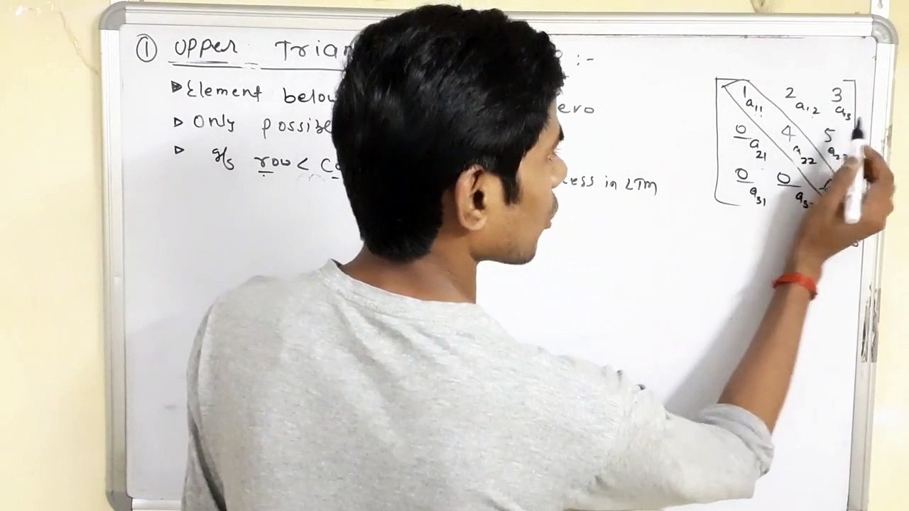 7. Upper Triangular Matrix | Array Data Structure