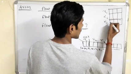 10. Summary of Array Data Structure