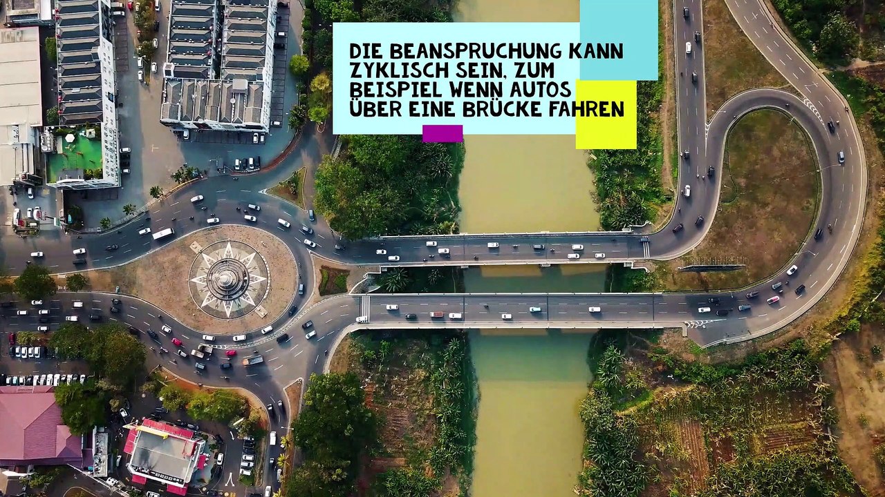 Vorstellung-Instron-8800-HD