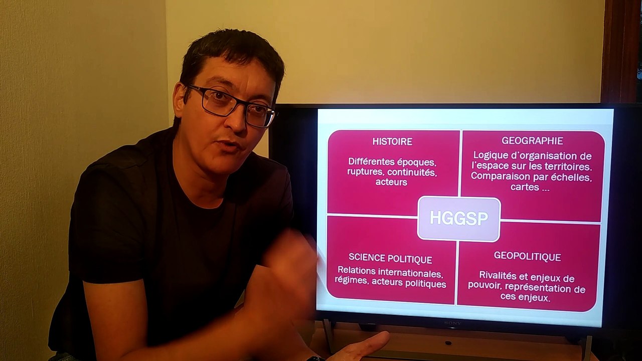 Spécialité Histoire-Géo, Géopolitique et Sciences Politiques 1ère