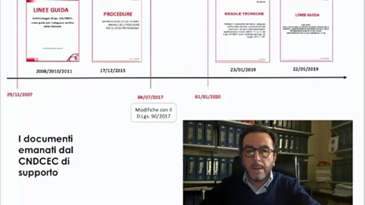 Scopri i documenti cruciali! 📋