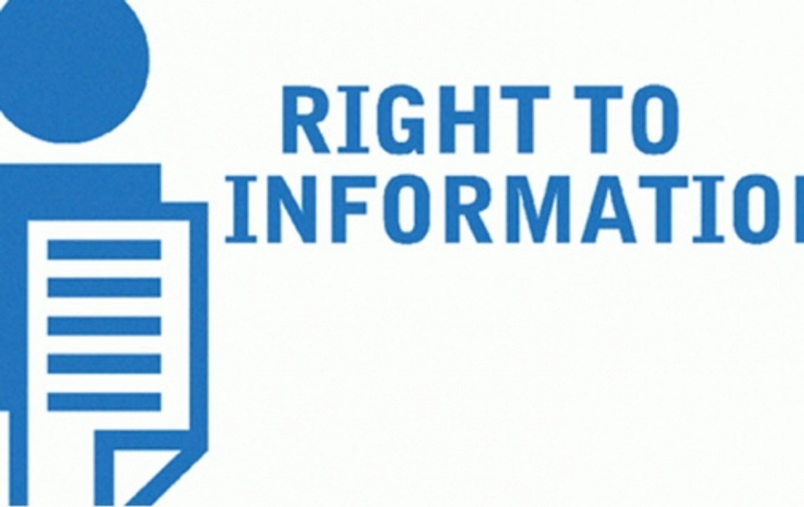 Know Your Rights: All you need to know about Ri...