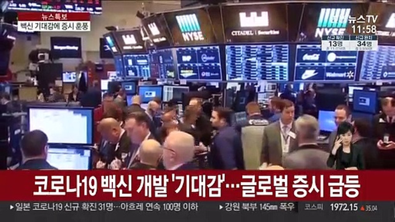 코로나19 백신 개발 기대감…글로벌 증시 급등