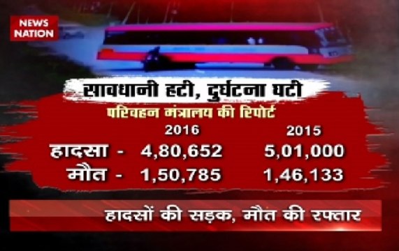 Nation View: Road accidents claiming 17 lives per hour across India