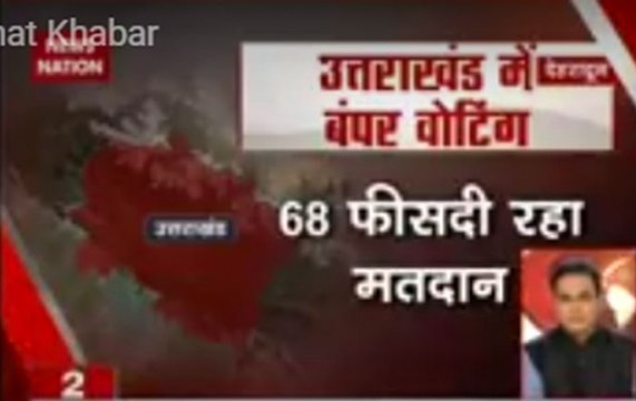 KhatKhat Khabar: Voting concludes in UP and Uttarakhand assembly elections