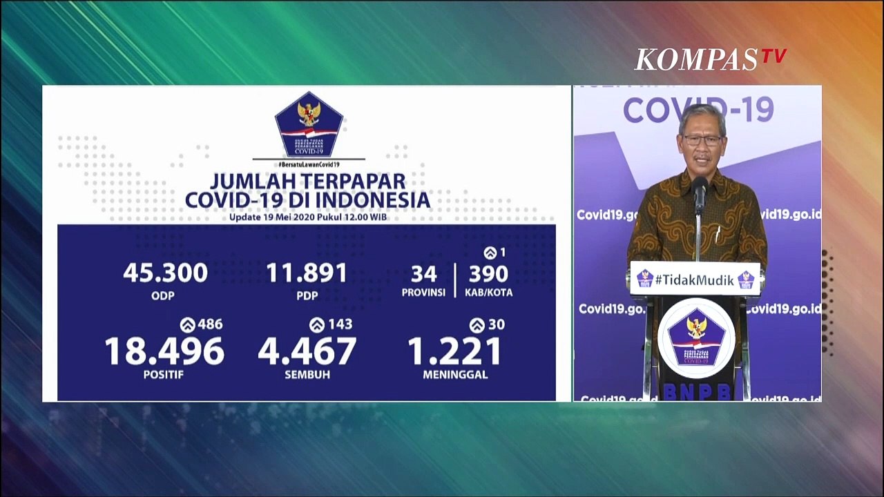 Update Corona 19 Mei: 18.496 Positif, 4.467 Sembuh, 1.221 Pasien Meninggal