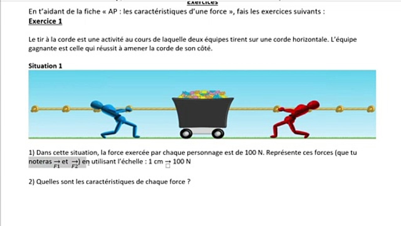 Représenter une force