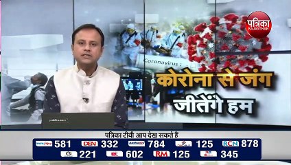 ग्राउंड रिपोर्ट : LockDown 4 - परकोटे में बाजार बंद