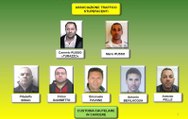 Catania - Traffico di droga e furti in abitazioni: 11 arresti (19.05.20)