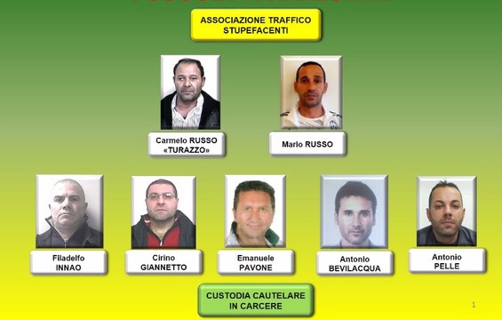 Catania - Traffico di droga e furti in abitazioni: 11 arresti (19.05.20)