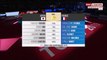 Japon-France, finale, ChM de judo par équipes mixtes 2019