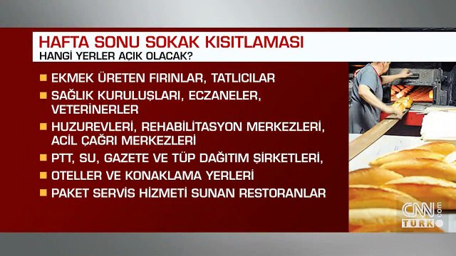 Hafta sonu sokağa çıkma yasağı olacak mı? İçişleri'nden son dakika genelgesi