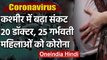 Coronavirus: Kashmir में 20 Doctor और 25 गर्भवती महिलाएं संक्रमित | वनइंडिया हिंदी
