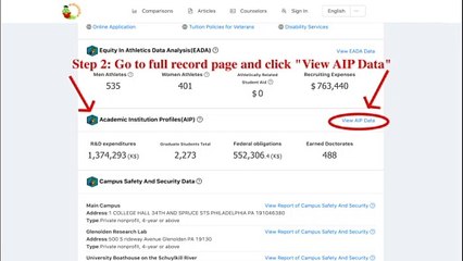 How to check Academic Institution Profiles(AIP) of college?