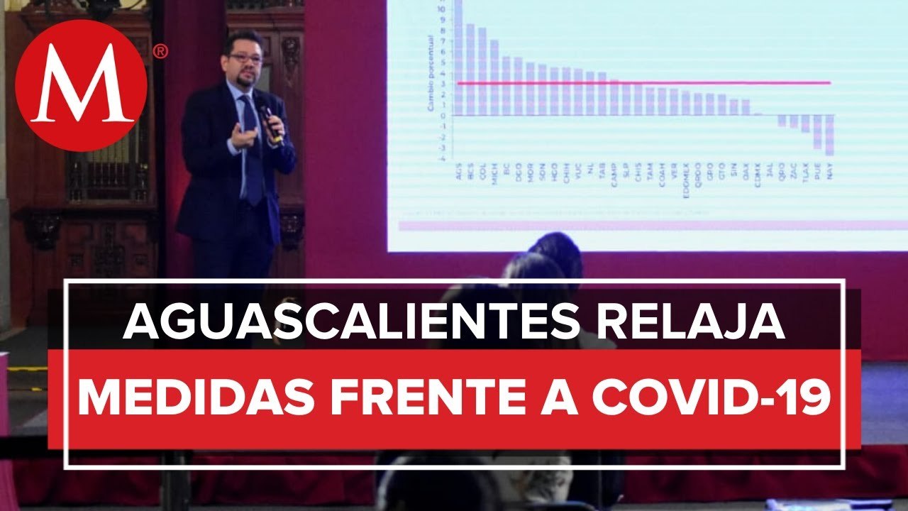 Aguascalientes aumentó casi 12% la movilidad; Ssa advierte de incremento de contagios