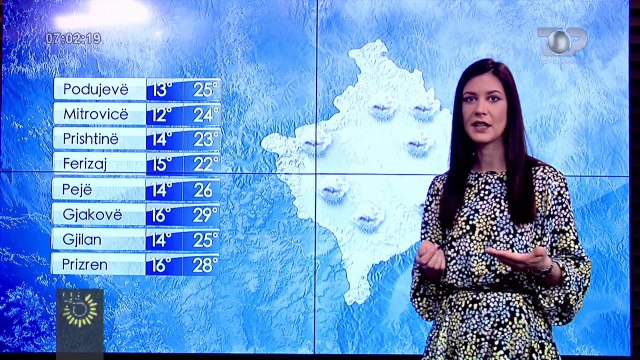 Parashikimi i motit/ Ja çfarë pritet të ndodhë sot