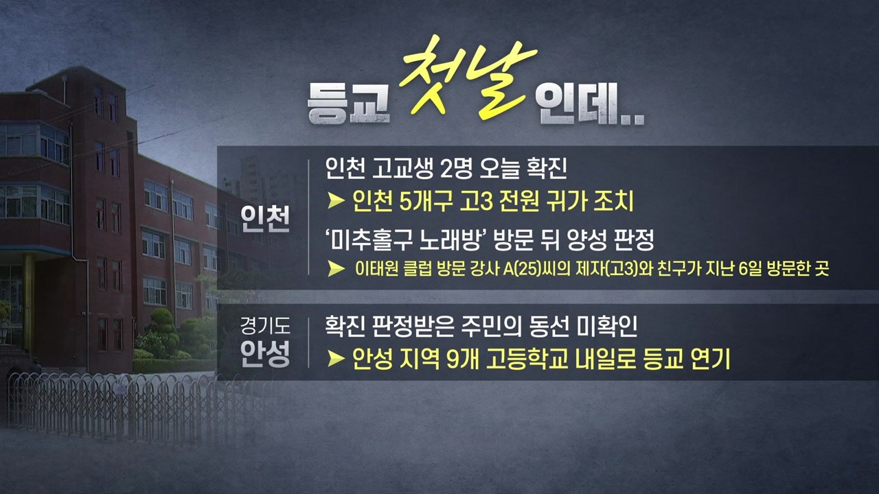 [뉴스큐] 9일만에 다시 30명대...'등교 첫날' 수도권 일부 등교 중지 / YTN