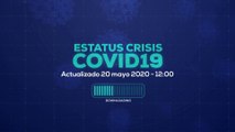 Estatus crisis COVID-19 20 mayo 2020 12:00
