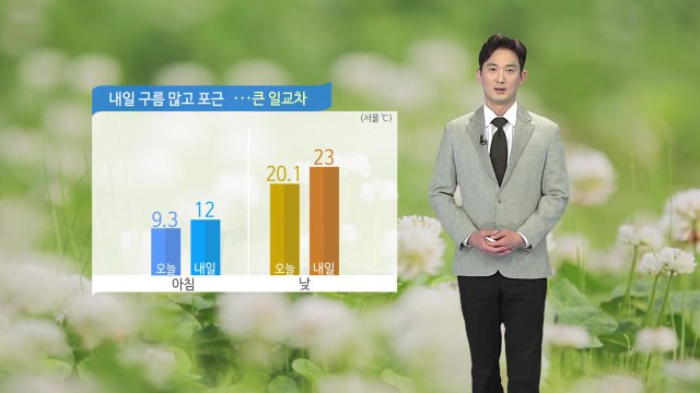 [날씨] 내일 오늘보다 포근...큰 일교차 계속 / YTN