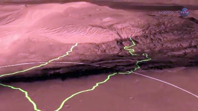 Registro de cambio climático en Marte en rocas analizadas por Curiosity