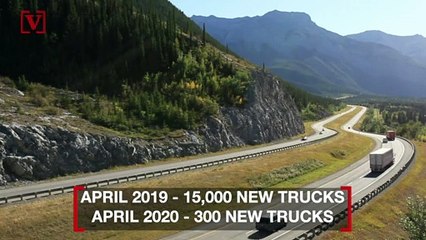 This One Industry Could Give Insight into How Serious the Economic Crisis Really Is