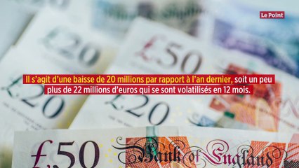 Elizabeth II perd des plumes avec le coronavirus