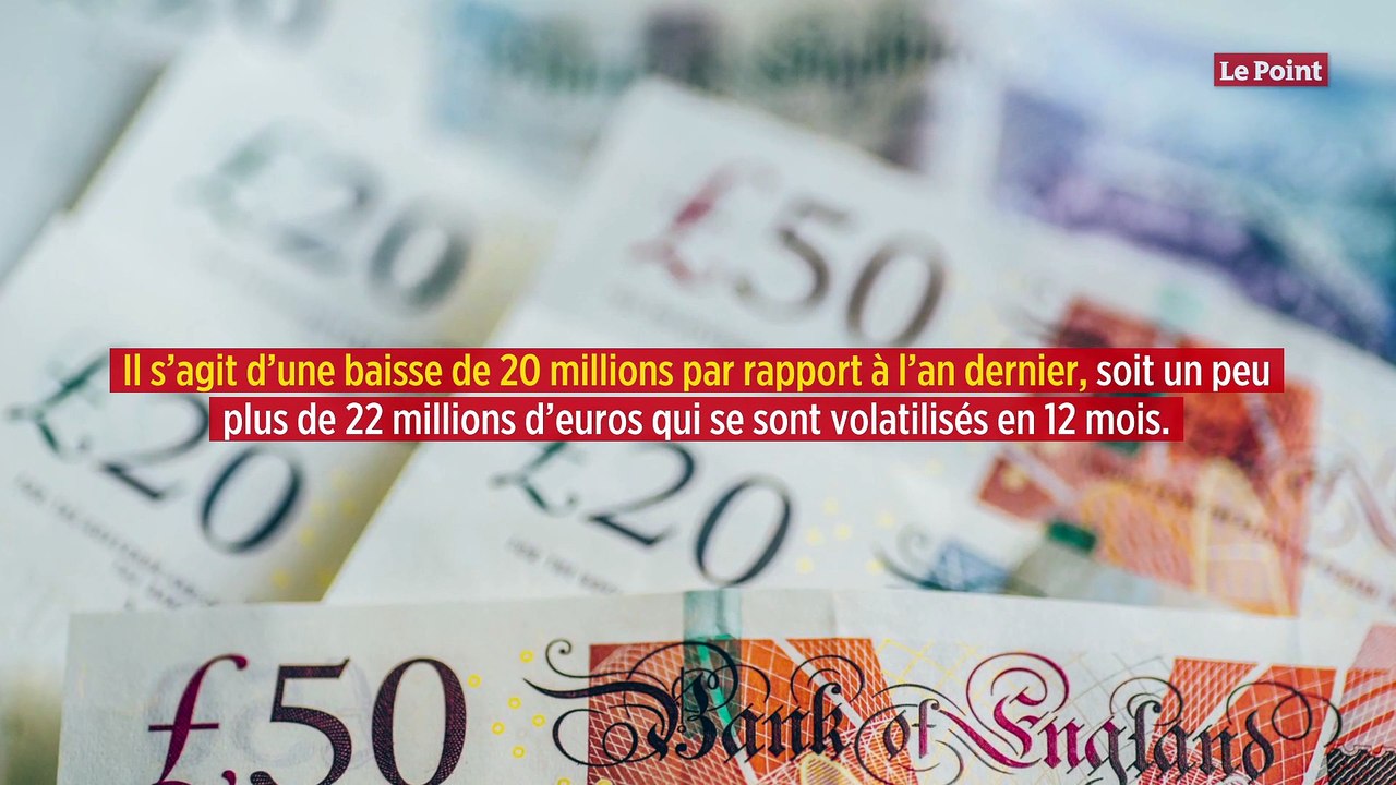 Elizabeth II perd des plumes avec le coronavirus