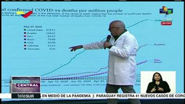 Venezuela crea cordones sanitarios para evitar propagación de COVID-19