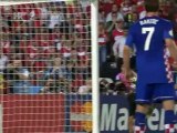 EURO 2008. Hrvatska - Turska Sažetak