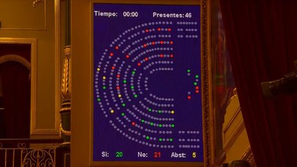 Aprobada la quinta prórroga del estado de alarma