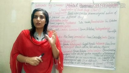 Pharmacological Classification Overview