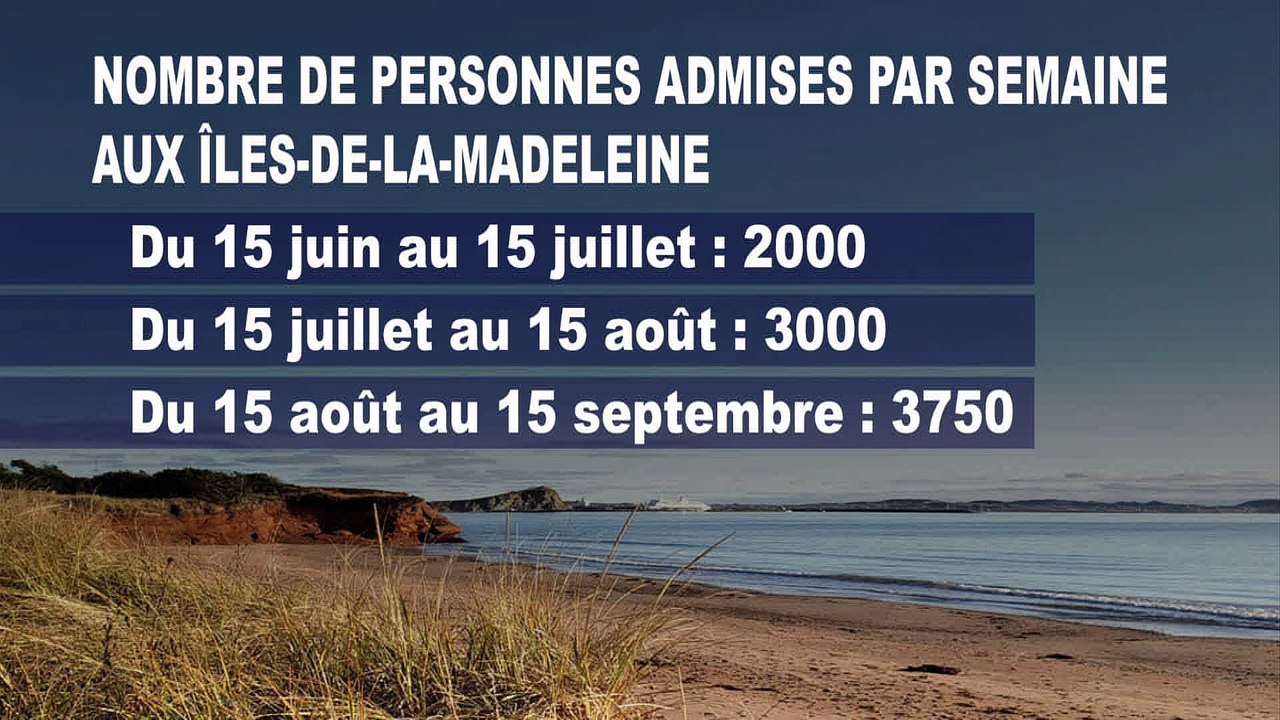 20 mai-PG-Prévision tourisme été 2020 aux Îles
