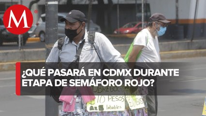 CdMx , en semáforo rojo hasta el 15 de junio ante coronavirus
